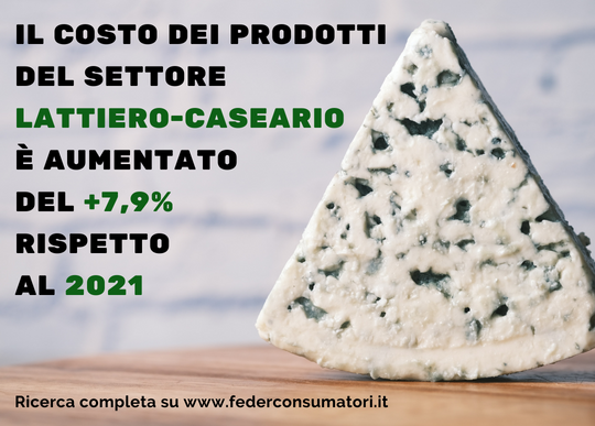 formaggi aumentati rispetto 2021.png